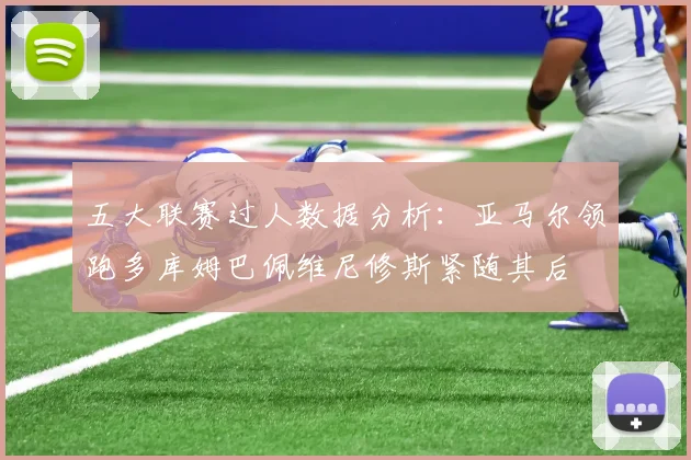 五大联赛过人数据分析：亚马尔领跑多库姆巴佩维尼修斯紧随其后